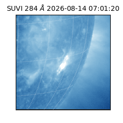 suvi - 2026-08-14T07:01:20.871000