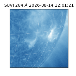 suvi - 2026-08-14T12:01:21.731000