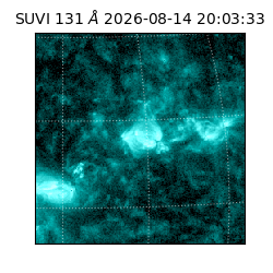 suvi - 2026-08-14T20:03:33.116000