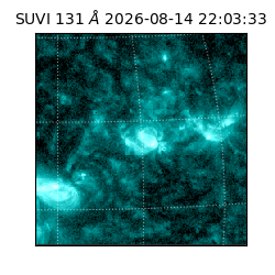 suvi - 2026-08-14T22:03:33.460000