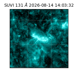 suvi - 2026-08-14T14:03:32.080000