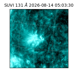 suvi - 2026-08-14T05:03:30.530000