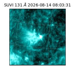suvi - 2026-08-14T08:03:31.052000