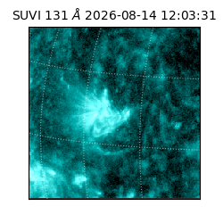 suvi - 2026-08-14T12:03:31.738000