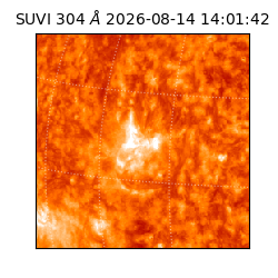 suvi - 2026-08-14T14:01:42.081000