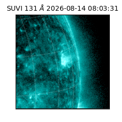 suvi - 2026-08-14T08:03:31.052000