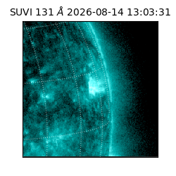 suvi - 2026-08-14T13:03:31.910000