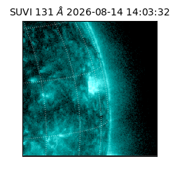 suvi - 2026-08-14T14:03:32.080000