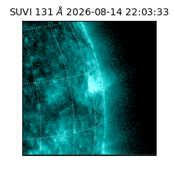 suvi - 2026-08-14T22:03:33.460000