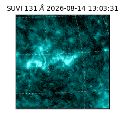 suvi - 2026-08-14T13:03:31.910000