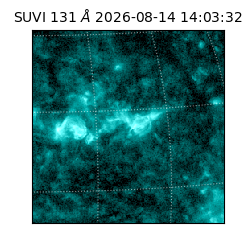 suvi - 2026-08-14T14:03:32.080000