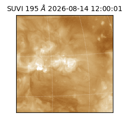 suvi - 2026-08-14T12:00:01.735000