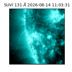 suvi - 2026-08-14T11:03:31.570000