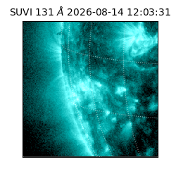 suvi - 2026-08-14T12:03:31.738000