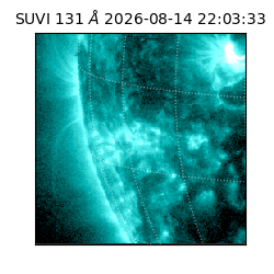 suvi - 2026-08-14T22:03:33.460000