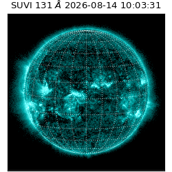 suvi - 2026-08-14T10:03:31.396000