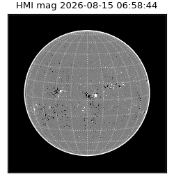 shmi - 2026-08-15T06:58:44.500000