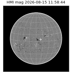 shmi - 2026-08-15T11:58:44.400000