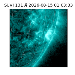 suvi - 2026-08-15T01:03:33.974000