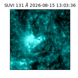suvi - 2026-08-15T13:03:36.038000