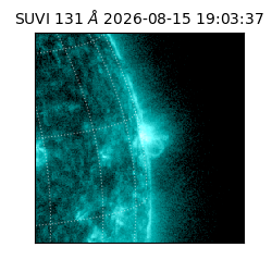 suvi - 2026-08-15T19:03:37.072000