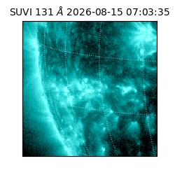 suvi - 2026-08-15T07:03:35.012000