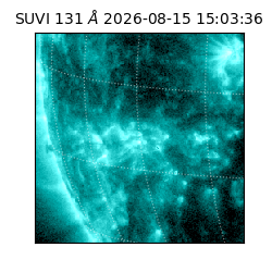 suvi - 2026-08-15T15:03:36.380000