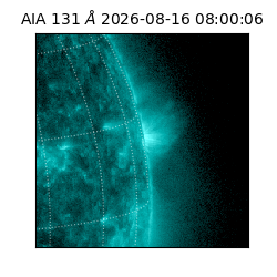 saia - 2026-08-16T08:00:06.620000
