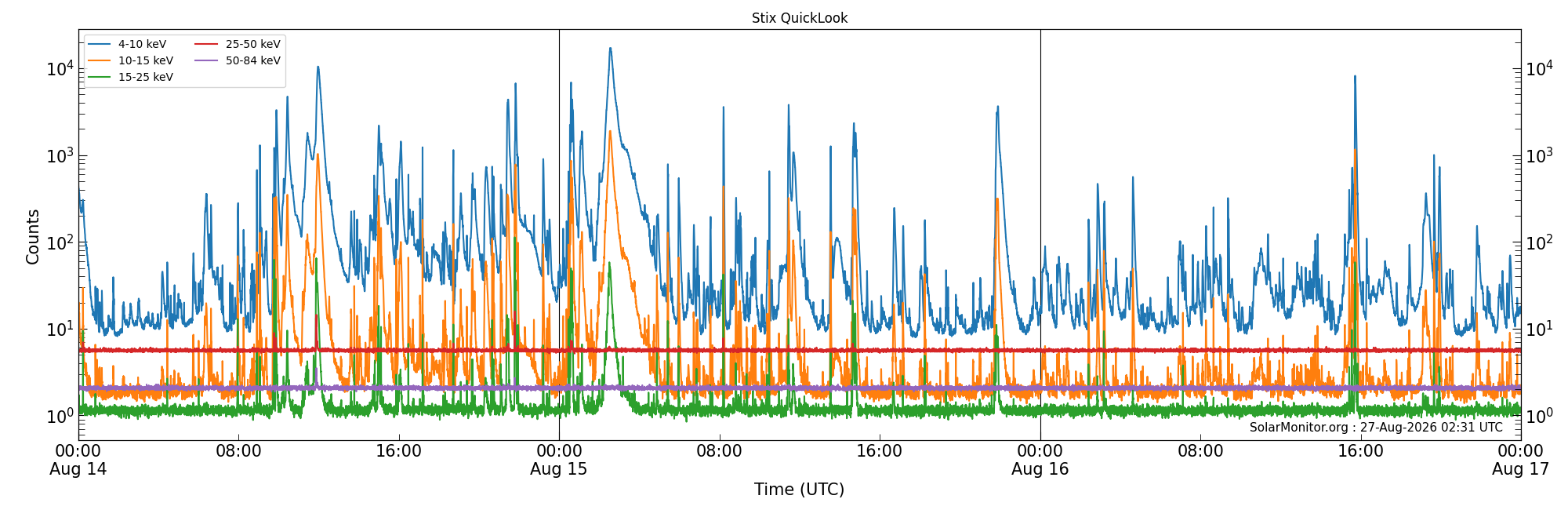 2026-08-16T00:00:00