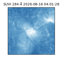 suvi - 2026-08-16T04:01:28.611000