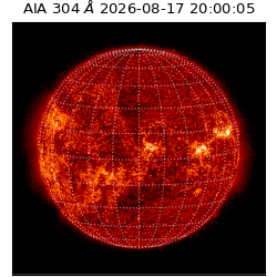 saia - 2026-08-17T20:00:05.129000