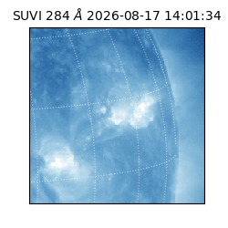 suvi - 2026-08-17T14:01:34.427000