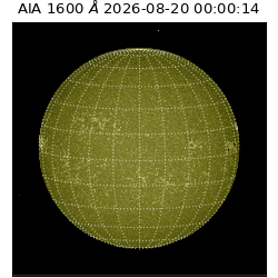 saia - 2026-08-20T00:00:14.130000