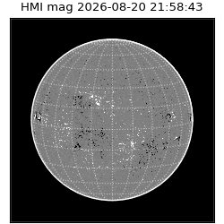 shmi - 2026-08-20T21:58:43.800000