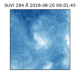 suvi - 2026-08-20T09:01:45.921000