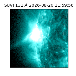 suvi - 2026-08-20T11:59:56.428000