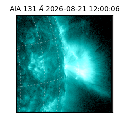 saia - 2026-08-21T12:00:06.620000