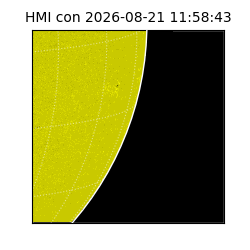 shmi - 2026-08-21T11:58:43.800000