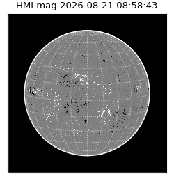 shmi - 2026-08-21T08:58:43.900000
