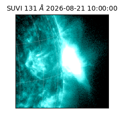 suvi - 2026-08-21T10:00:00.186000