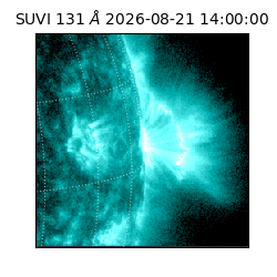 suvi - 2026-08-21T14:00:00.868000