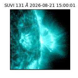 suvi - 2026-08-21T15:00:01.040000