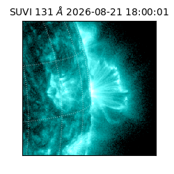 suvi - 2026-08-21T18:00:01.550000