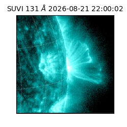 suvi - 2026-08-21T22:00:02.234000