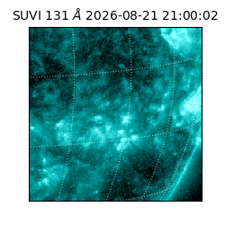 suvi - 2026-08-21T21:00:02.062000