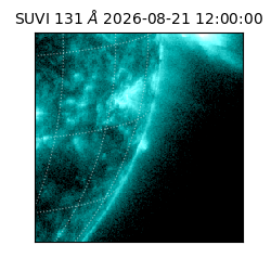 suvi - 2026-08-21T12:00:00.530000