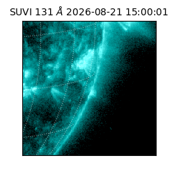 suvi - 2026-08-21T15:00:01.040000