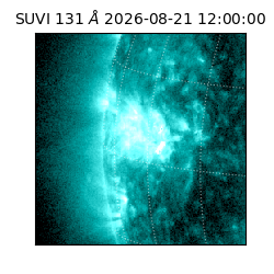 suvi - 2026-08-21T12:00:00.530000