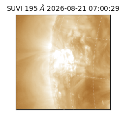 suvi - 2026-08-21T07:00:29.681000