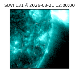 suvi - 2026-08-21T12:00:00.530000